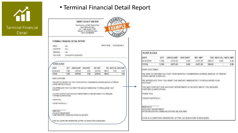 Terminal Financial Detail Report